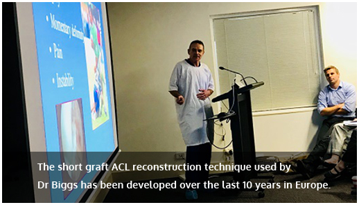 ACl Reconstruction Technique Image